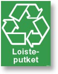 Loisteputket
